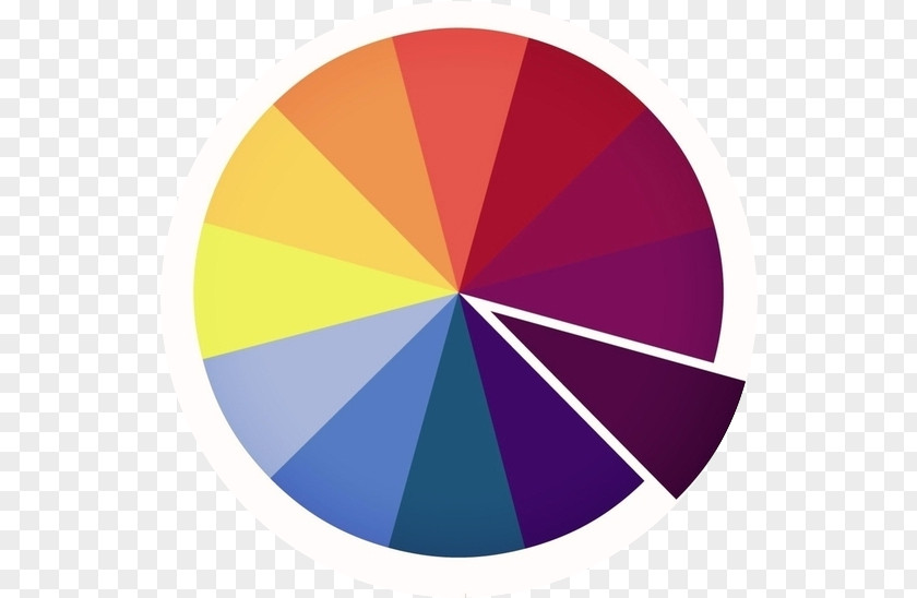 Gradually Color Wheel Primary Yellow Scheme PNG