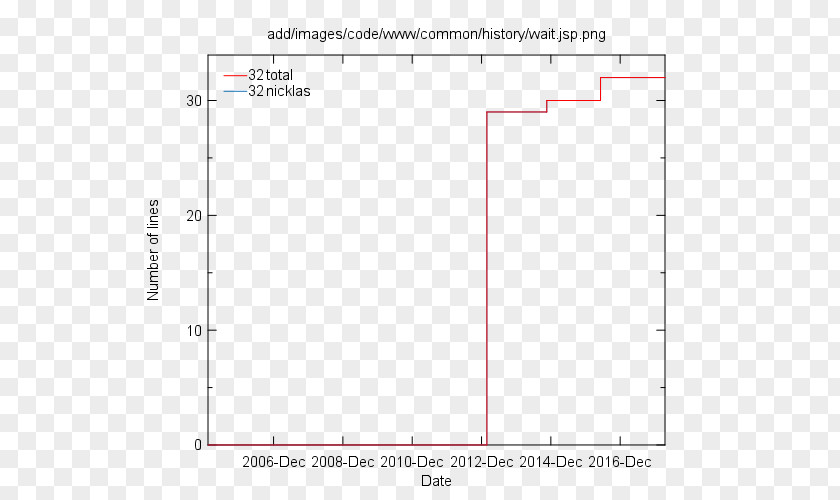 MATLAB Function Statistics MathWorks Analysis Of Variance PNG