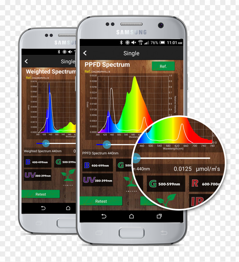 Light Photosynthetically Active Radiation Smartphone Meter Spectrum PNG