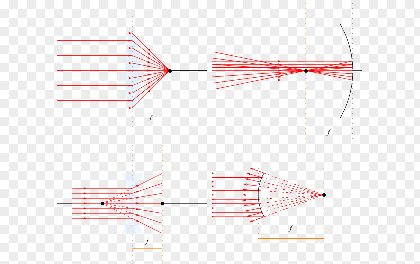 Line Paper Point Angle PNG