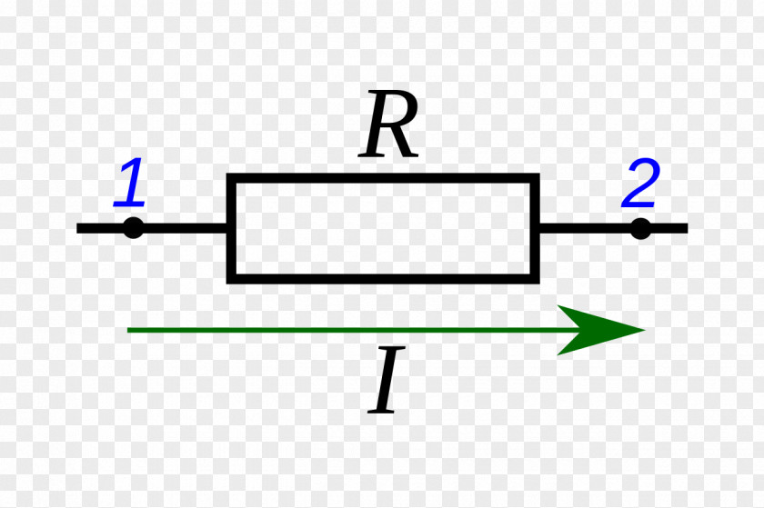 Ohm Ideal Gas Pressure Molecule Density PNG