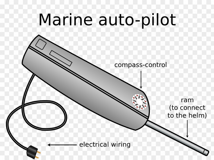 Boat Self-steering Gear Tiller Autopilot Marine Electronics PNG