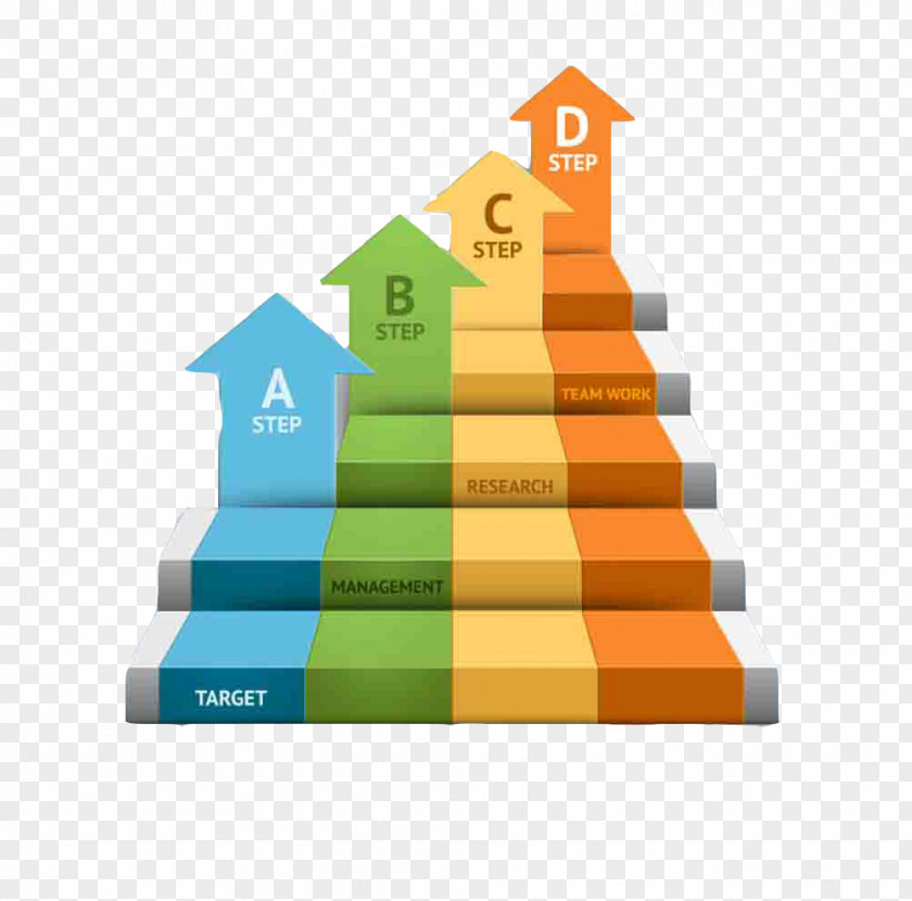 Color Ladder Chart Diagram PNG