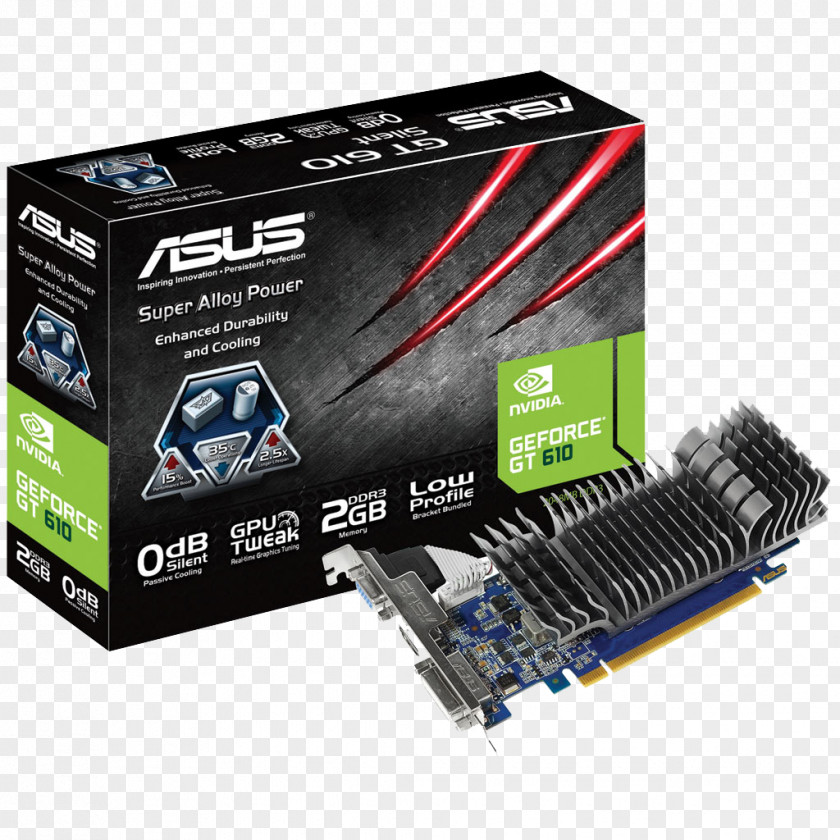 Presentation Cards Graphics & Video Adapters GeForce DDR3 SDRAM Digital Visual Interface Nvidia PNG