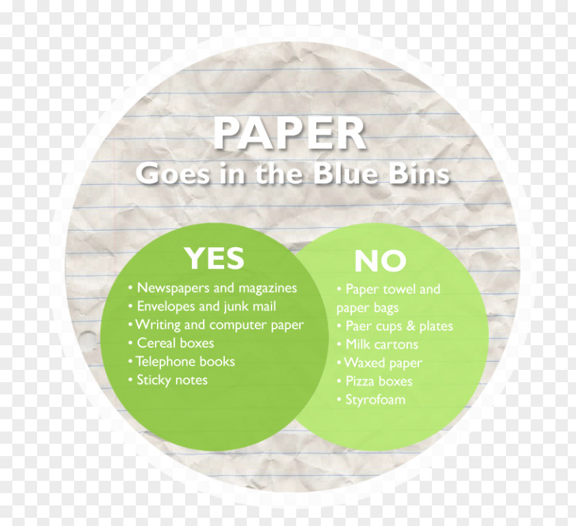 Waste Paper Green PNG