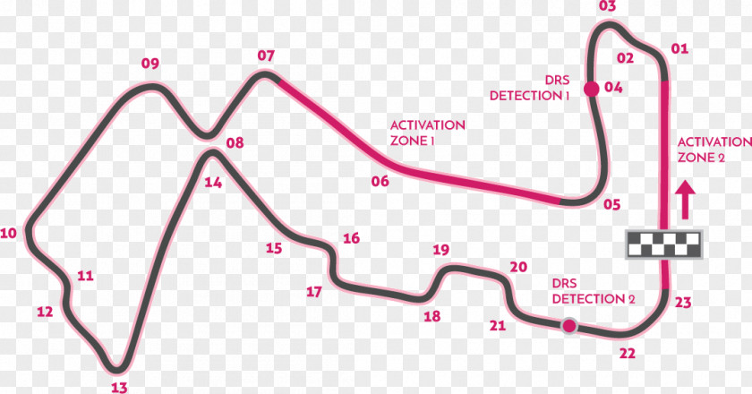 Marina Bay Street Circuit Race Track 12 11 10 PNG