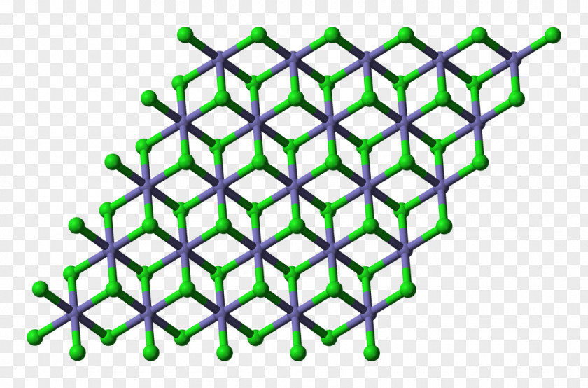 Sheet Iron(II) Chloride Iron Oxide PNG