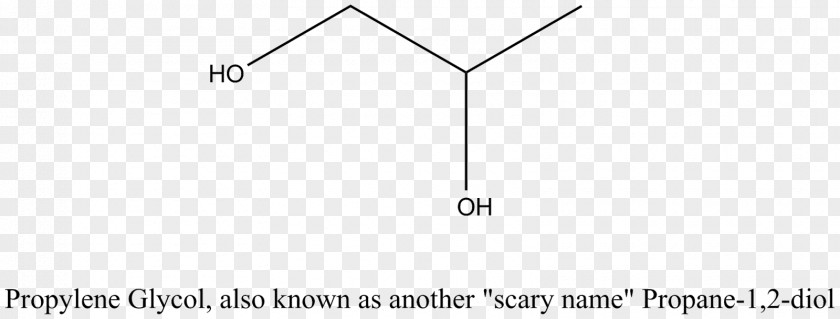 Propylene Glycol Paper Triangle Point White PNG