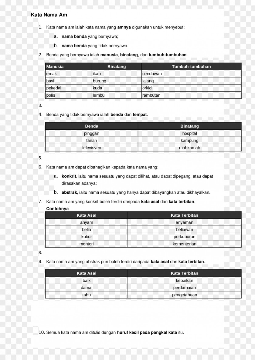 Curriculum Vitae Document Quimper PNG