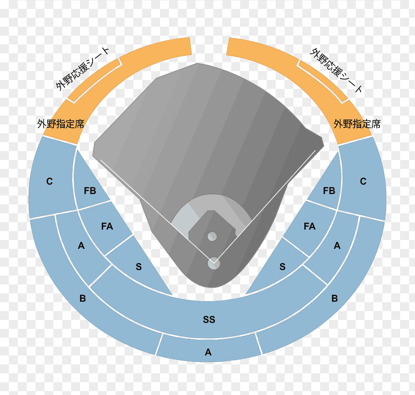 Circle Sports Venue Angle PNG