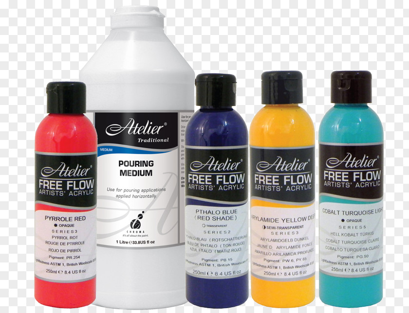 Painting Acrylic Paint Color Liquitex PNG