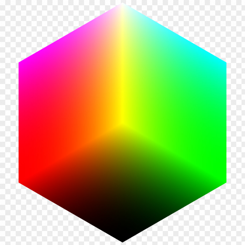 Color Yellow RGB Model Space PNG