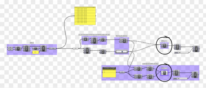 Curve Patterns Product Design Line Angle PNG