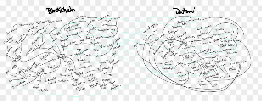 Exam Time Mind Maps Map Paper Sketch Art PNG