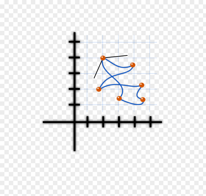 Plot Cliparts Algebra Calculus Mathematics Euclidean Vector Formula PNG