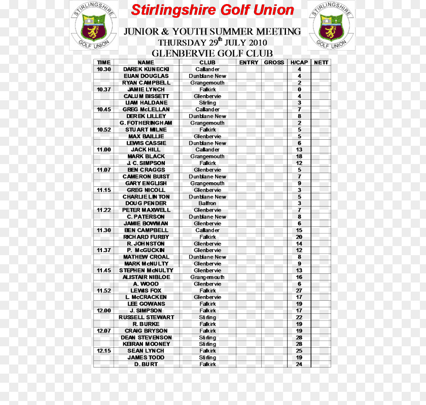 United States Falkirk Golf Club Font PNG