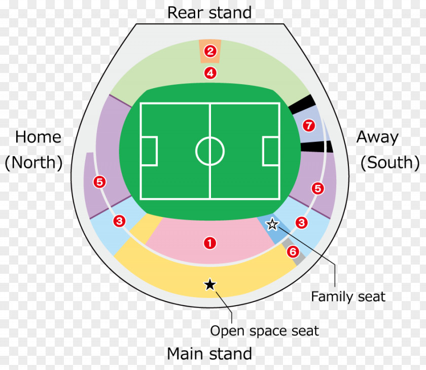 Football Sapporo Dome Atsubetsu Stadium Hokkaido Consadole Kawasaki Frontale PNG