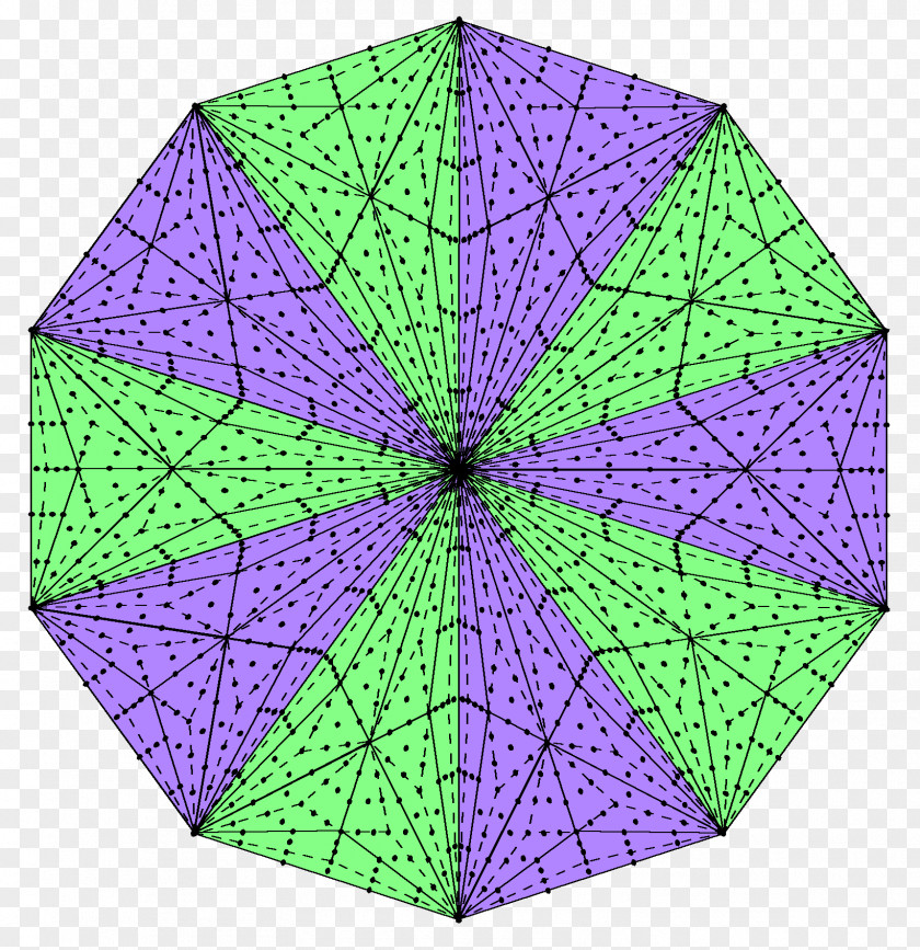 Umbrella Symmetry Circle Leaf Pattern PNG