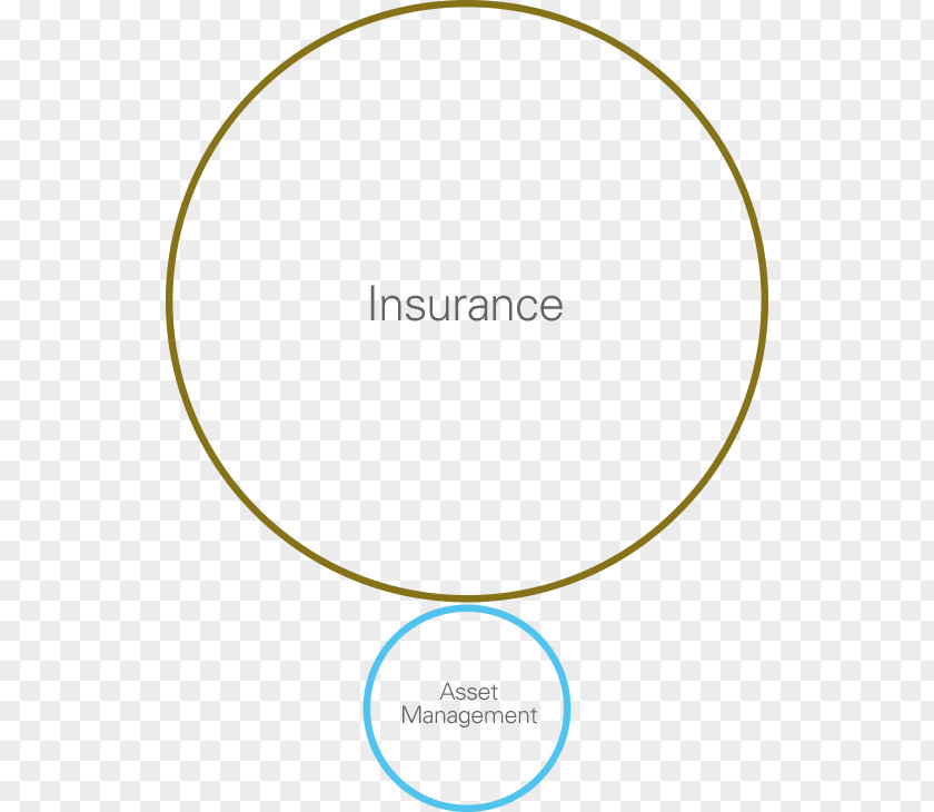 Annual Bubble Clip Art Business Insurance Angle Diagram PNG