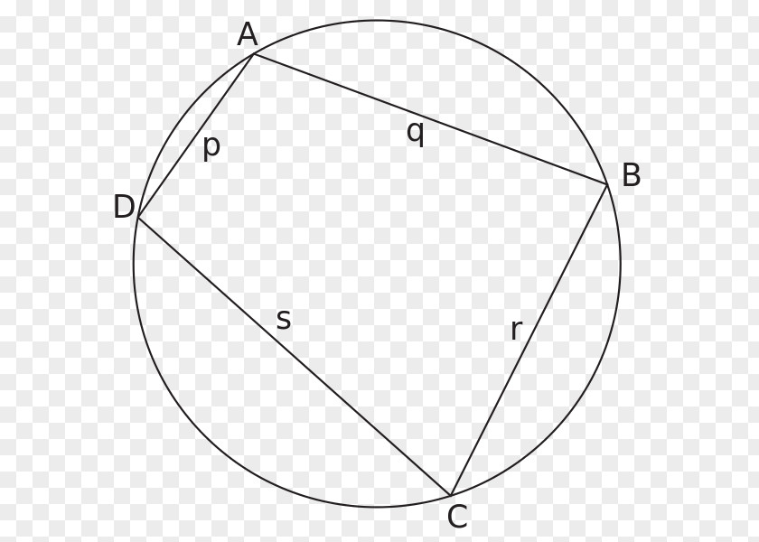 Mathematics Brahmagupta's Formula Cyclic Quadrilateral Brahmagupta Theorem PNG
