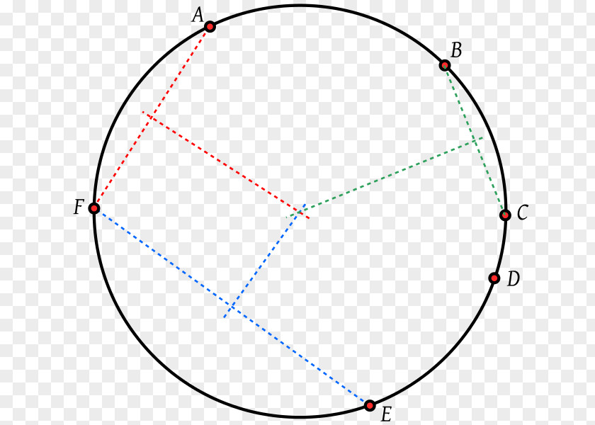 Circle Concyclic Points Bisection Angle PNG