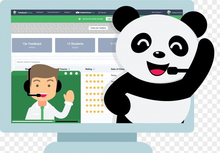 Feedback Giant Panda Student Course Teacher Organization PNG