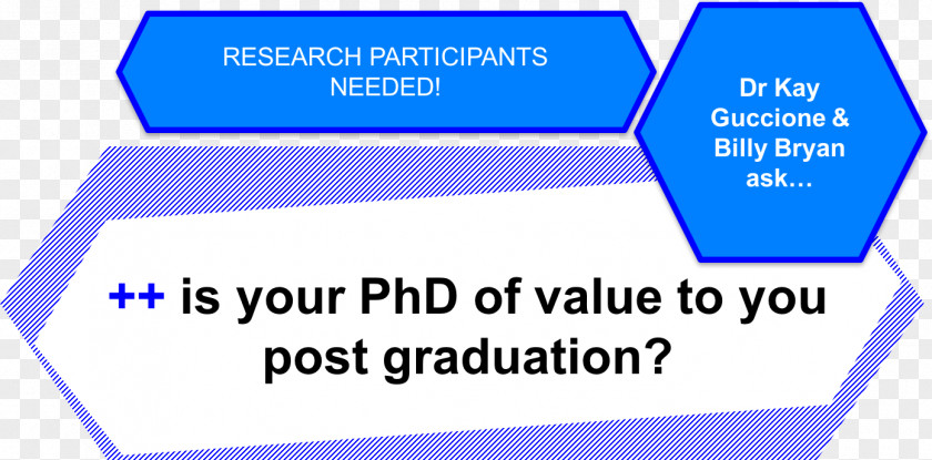 Graduation Word Doctor Of Philosophy Doctorate Postdoctoral Researcher Education PNG