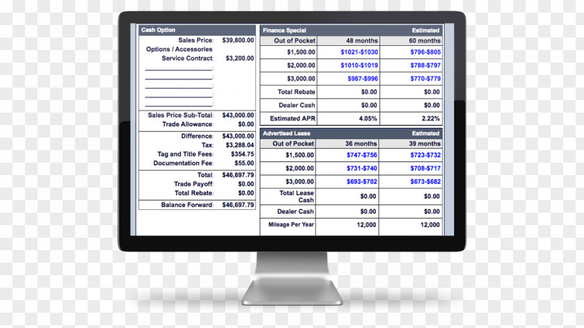 Sales Tracking Computer Monitors Software Engineering Program Font PNG