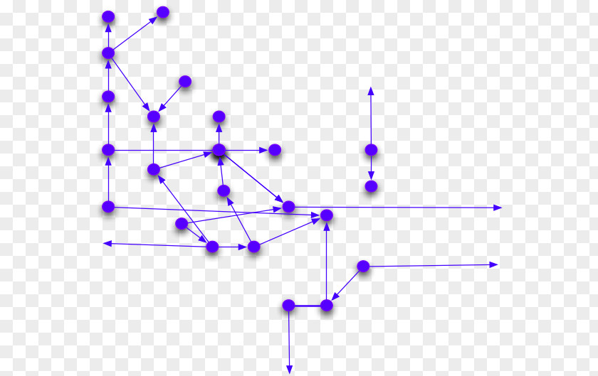 World Wide Web Semantic Consortium Linked Data PNG