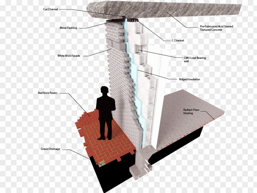 Urban Construction Diagram Angle PNG