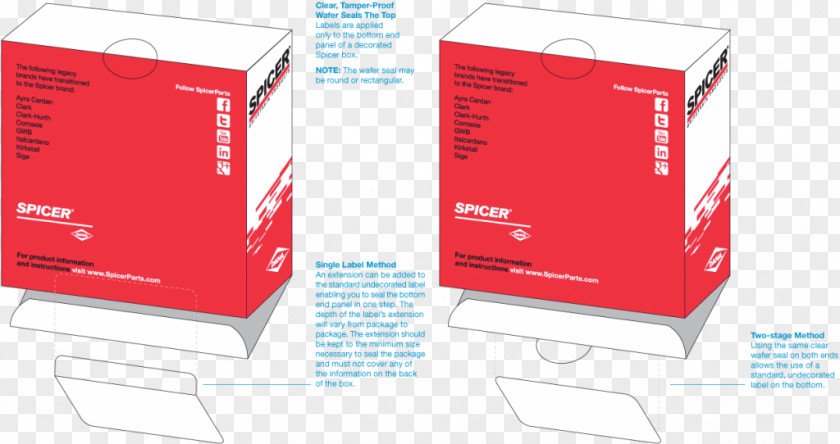Box Packaging And Labeling Brand Carton PNG