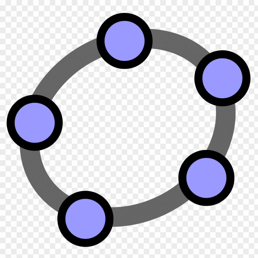 Mathematics GeoGebra Geometry Graph Of A Function PNG