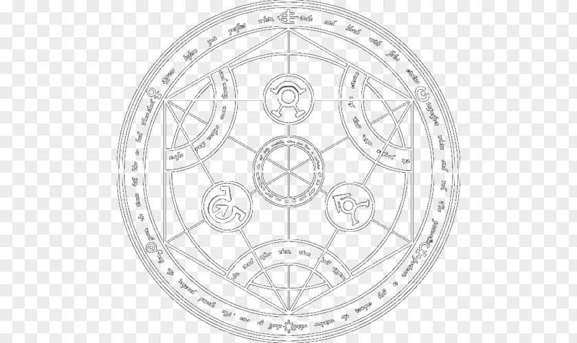 Magic Circle Nuclear Transmutation Alchemy Amestris Fullmetal Alchemist PNG