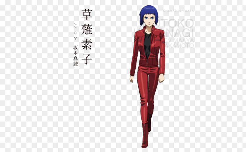 Ghost In The Shell Motoko Kusanagi Batou Daisuke Aramaki Saito PNG