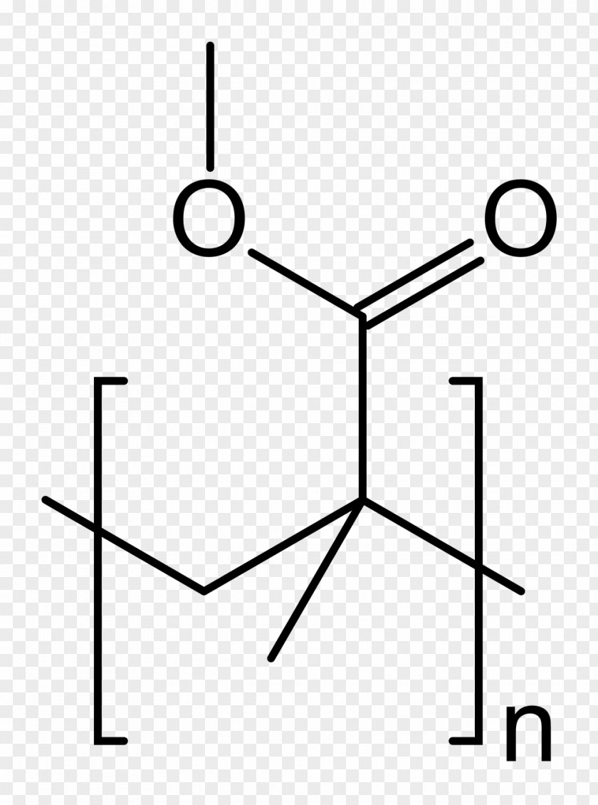 Molecular Structure Background Poly Methyl Methacrylate Repeat Unit Plastic PNG