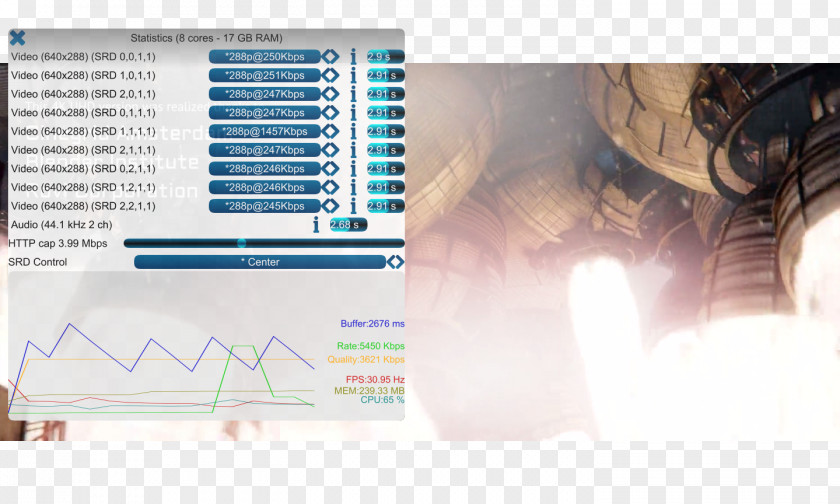 High Efficiency Video Coding Dynamic Adaptive Streaming Over HTTP Media GPAC Project On Advanced Content PNG