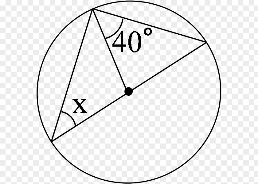 Circle Triangle 数学A Geometric Shape PNG