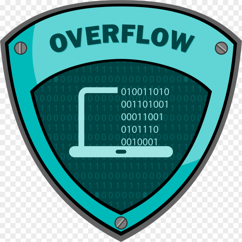 Stack Buffer Overflow Exploit Integer Data PNG
