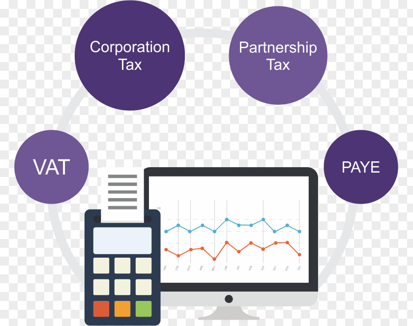 Business Manual Income Tax Accounting Computing PNG
