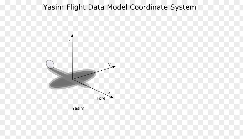 Airplane Propeller Aerospace Engineering Wing PNG