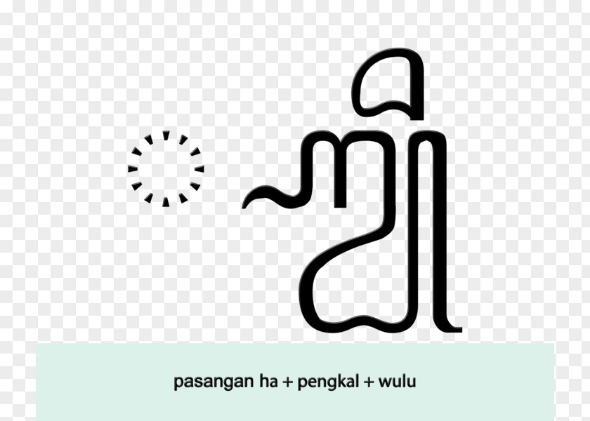 Ha Javanese Script Sa Péngkal PNG