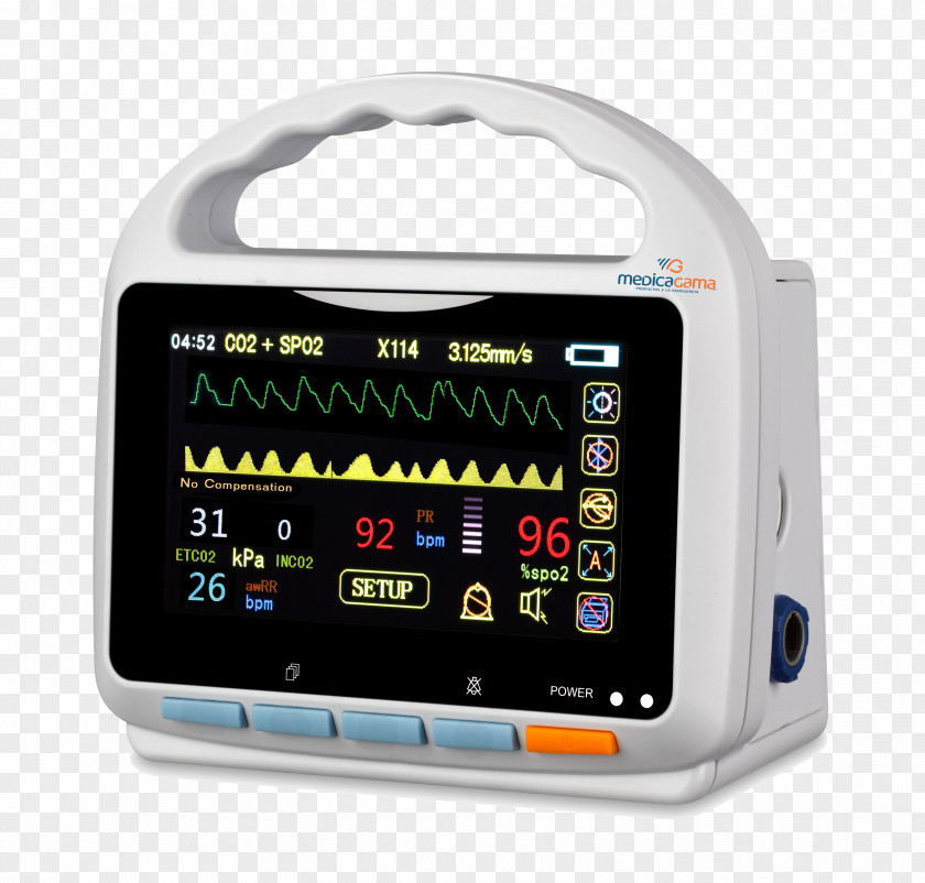 Agama Monitoring Vital Signs Patient Capnography Surgery PNG