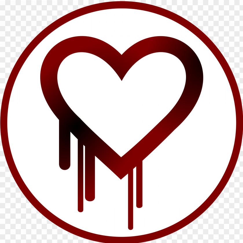 Blood Heartbleed Vulnerability Information OpenSSL Technical Support PNG
