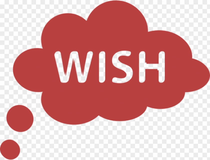 Birthday Wish Icon Metaphor Party PNG