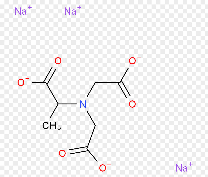 Michael Aldrich Methyl Group Alanine Glycine Acid Sarcosine PNG