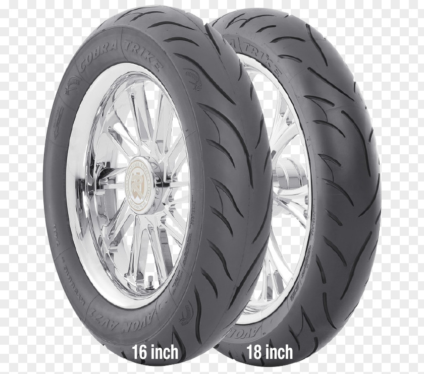 Motorcycle Tread Formula One Tyres Tires PNG