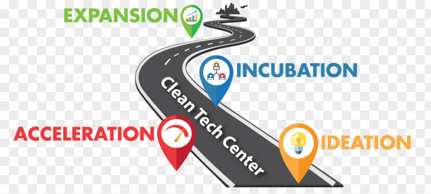 Tech Postcard Entrepreneurship Logo Road Map Ideation PNG