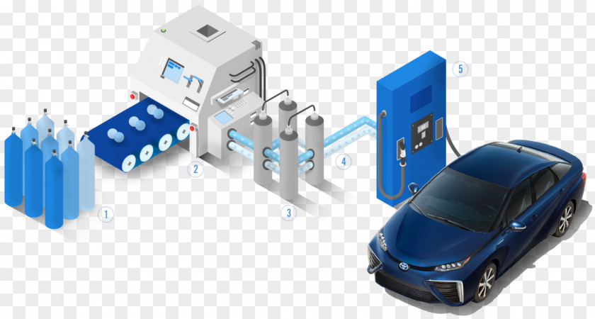 Toyota 2017 Mirai Car Hydrogen Station Vehicle PNG
