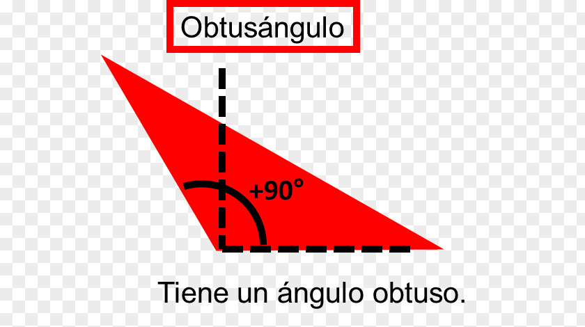 Triangulo Recto Triangle Hiruki Angelukamuts Area Diagram PNG