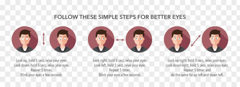 Left Eye Strain Orthoptics Computer Vision Syndrome Optometry PNG